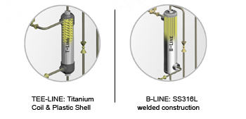 AIC B-Line Heat Exchanger Cut-out