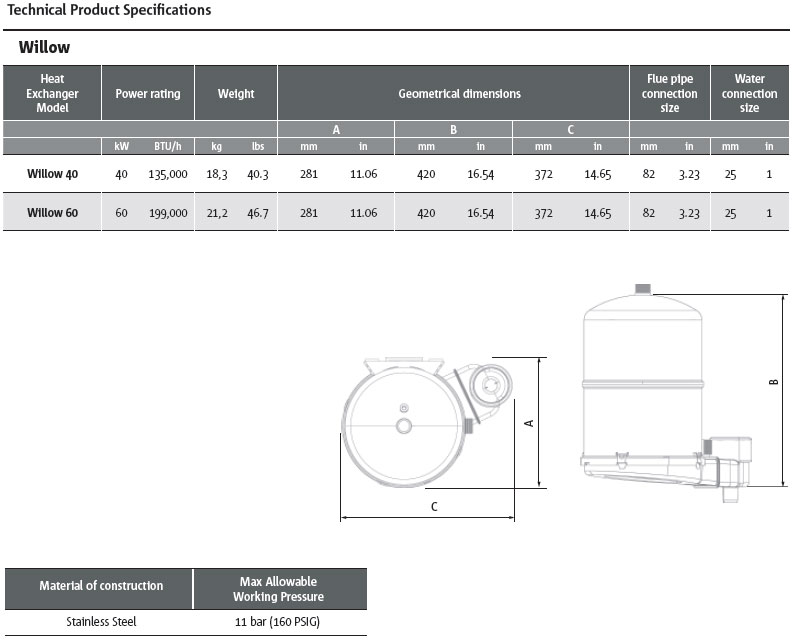 Williow-Line-Condenser-Heat-Exchanger-Specification